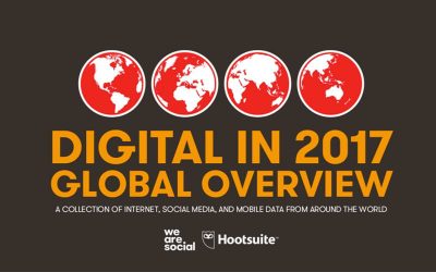 Digital Report 2017 von “We are Social”
